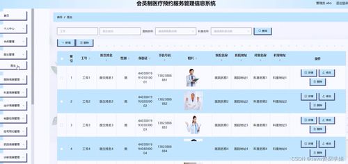基于SpringBoot與Vue的會(huì)員制醫(yī)療預(yù)約服務(wù)管理信息系統(tǒng)